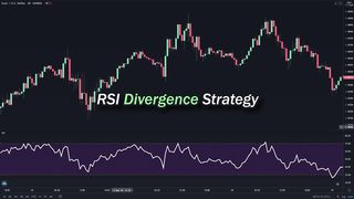 EASY RSI Divergence Strategy for Daytrading Forex & Stocks (High Winrate Strategy