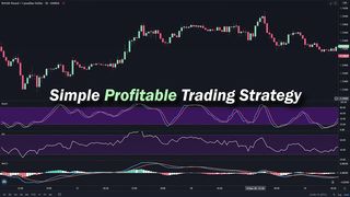 Highly Profitable Stochastic + RSI + MACD Trading Strategy (Proven 100x)