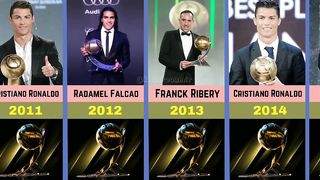 Dubai best men's player of the year award ||( 2011-2023) Dubai best player award.