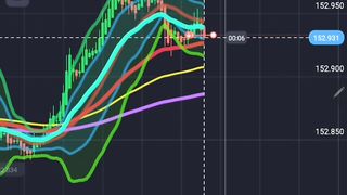 heavy trade