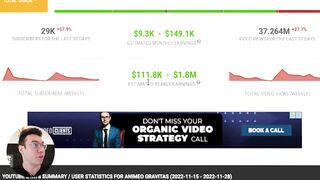 How To Make Money From YouTube Shorts 2023 ($143k_mo PROOF) - Click ADs