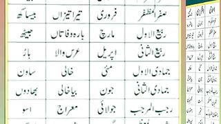 اسلامی معلومات Like share follow 181