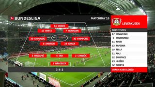 Bayer Leverkusen - Bochum  4:0 | Bundesliga | 2 0. 1 2. 2 0 2 3 |