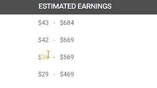 $1000 How To Earn Money Online Without Invetment