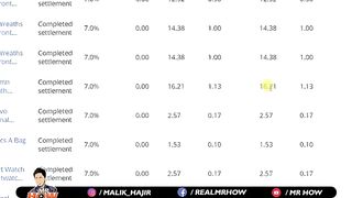 Online earning in pakistan 2