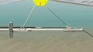 Amazing videos vol 64