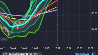 A heavy and profitable trade