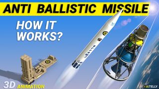 How Anti Ballistic Missile Works | Arrow 3