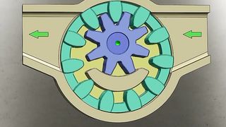 Mechanical principles e Difference in Results ▷ SweetMeows