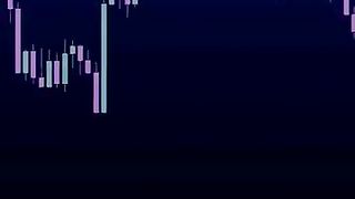 $ The Most Powerful Smart Money Concept Indicator in $%