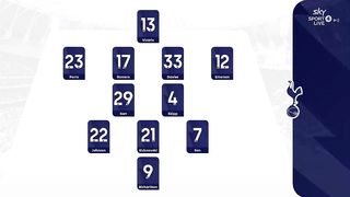 Tottenham - Everton  2:1 | EPL | 2 3. 1 2. 2 0 2 3 |