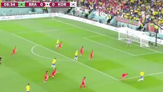 Brazil vs. South Korea - Game Highlights FIFA WORLD CUP QATAR