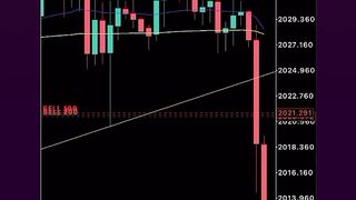 Best Trading