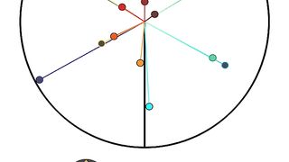 This Pendulum Animation is WILD ????.