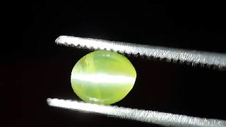 Most Beautiful Gems Collection |  2023 5