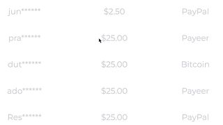 How to earn $2.50 PER Video Viewed
