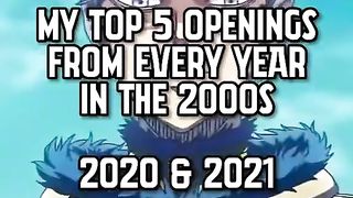 Top openings