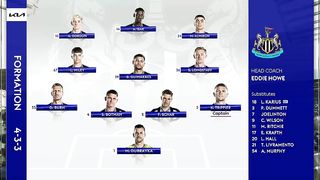 Newcastle vs Nottingham 1-3 _ 2023 Premier League