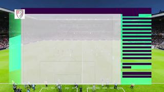 Justin Kluivert Goal _ Bournemouth vs Fulham 3-0 Extended Highlights _ Premier League 2023