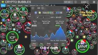 ???? XRP RIPPLE DO THIS IF YOU HAVE 100 XRP... Watch this video right now!