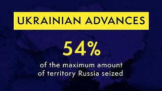 Україна звільнила 54% територій, захоплених росією з 24 лютого