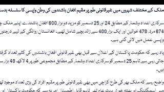 How many Afghans have left Pakistan so far Data continues