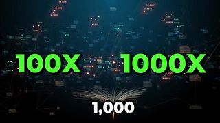 THESE AI CRYPTO PROJECTS WILL 1000X (RETIRE EARLY WITH THESE COINS)
