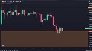 BIG WARNING_ THIS _10 BILLION BITCOIN MOVE IS HAPPENING IN 48 HOURS