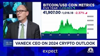 Watch Out!! This Is What CRYPTO WHALES Are Planning! ????