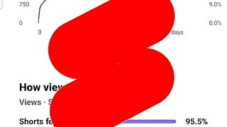 Viral_Tags_For_Youtube_Shorts_In_2023????__Viral_Short_Video_????????___#shorts_#trendingshorts_#ytshorts(480p).