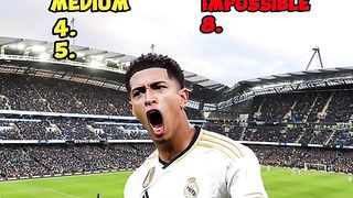 Guess player name