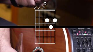 This one is classic! Do you know it?