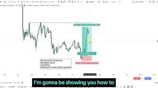 SIMPLIFIED Smart Money Concepts _ FOREX