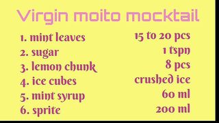 Virgin mojito_very easy mocktail