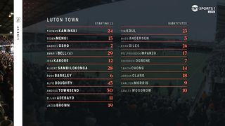 Luton Town - Chelsea   2:3 | EPL | 3 0. 1 2. 2 0 2 3 |
