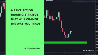 Best price action strategy treding