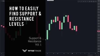 Hou To Find Support and resistance level