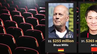 Top 32 Richest Actors in the World 2023 2