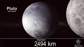 your mind will collapse if you try to imagine this _ UNIVERSE SIZE COMPARISON