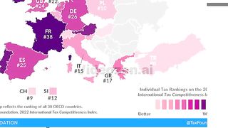 Taxes in Europe