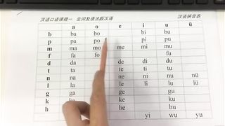 pinyin