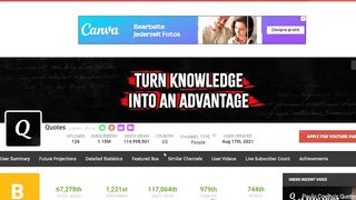 How I Created A FACELESS Cashcow Youtube Channel ONLY USING AI Tools! (for Beginners)