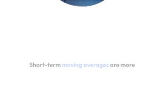 Movement of price to cross moving averages and buying signal