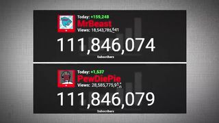 L’histoire derrière le succès délirant de MrBeast