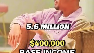 How Kai Cenat Generates 400k a Month