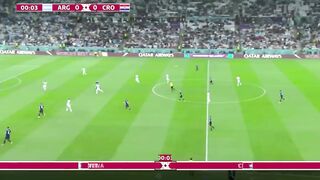 ARGENTINA 3 X 0 CROÁCIA - MELHORES MOMENTOS