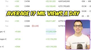 How to Make Money on YouTube Without Making Videos _ NEW CHANNELS CAN DO THIS!
