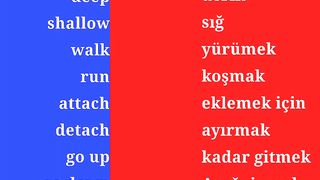Learn English to Turkish Opposite Words 1