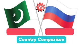 Pakistan vs Russia - Country Comparison 2023 | Russia | Pakistan | Information Hub