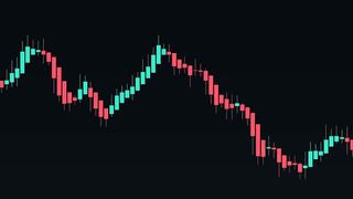 STOP Using the Heiken Ashi! This Indicator will DOUBLE your profits.